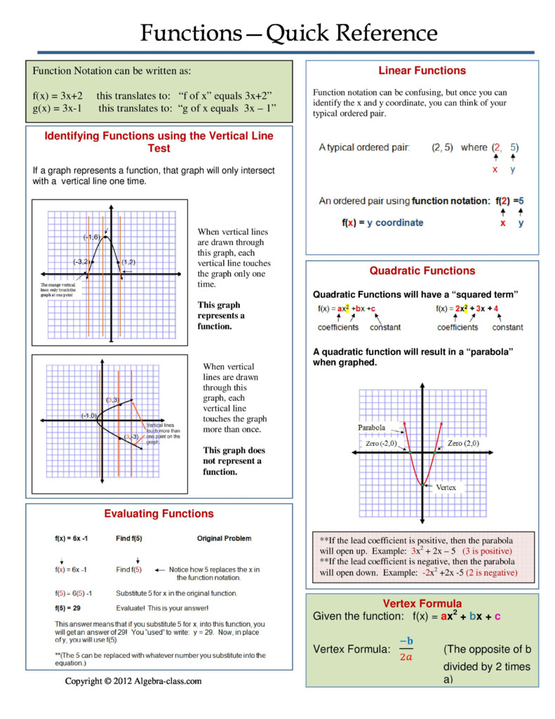 Transformations Of Quadratic Functions Worksheet Algebra 2 Worksheet