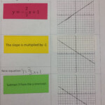 Transforming Linear Functions Worksheet Answers Algebra 1 Askworksheet