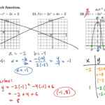 Using The Vertex And Axis Of Symmetry To Graph Quadratic Functions