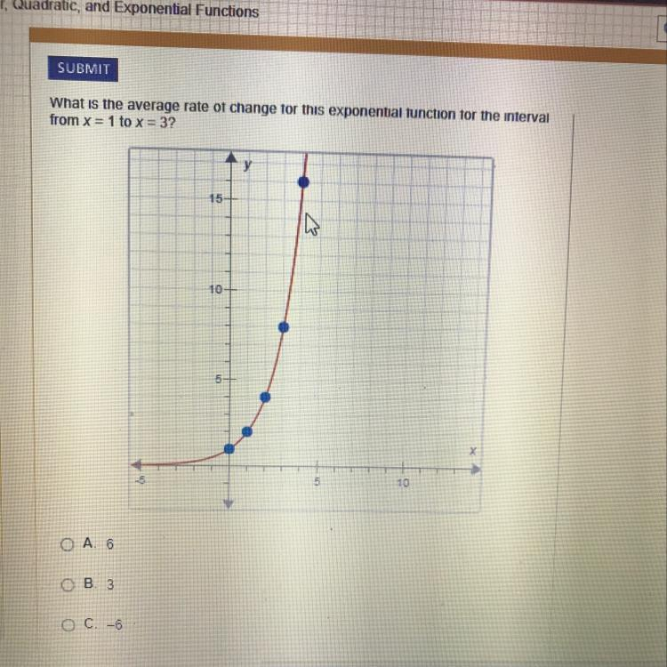 How Do You Find The Average Rate Of Change For A Function Function 