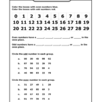 Worksheet On Even And Odd Functions Printable Worksheets And