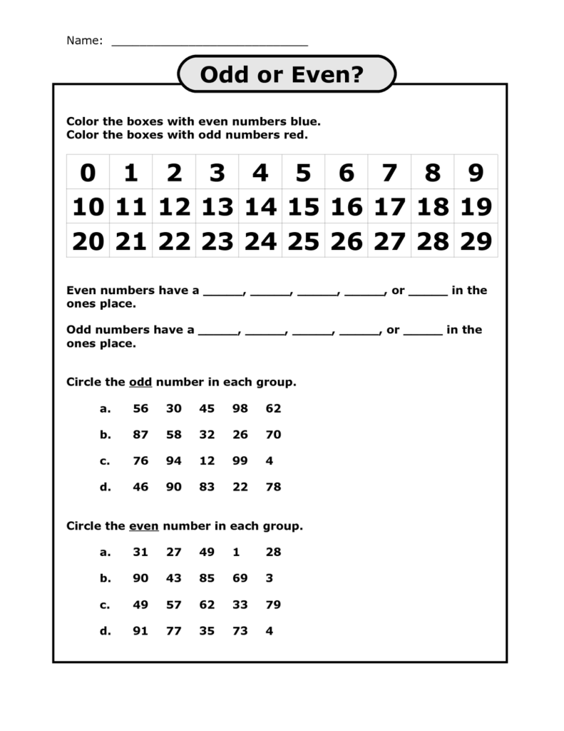 Worksheet On Even And Odd Functions Printable Worksheets And 