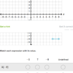 Worksheet Piecewise Functions Algebra 2 Worksheet List