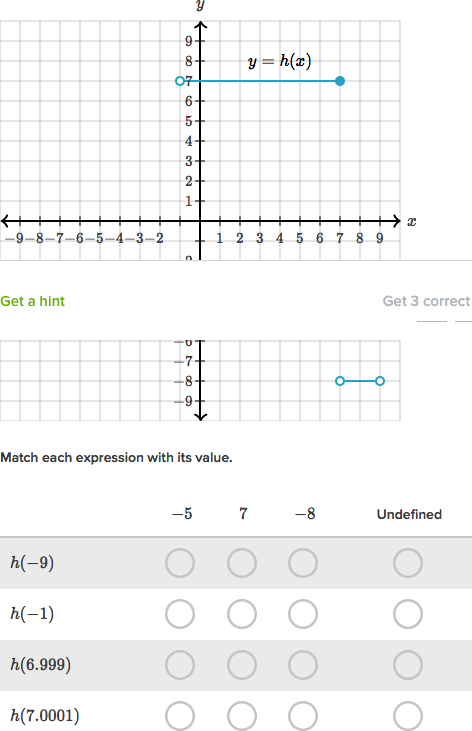 Worksheet Piecewise Functions Algebra 2 Worksheet List