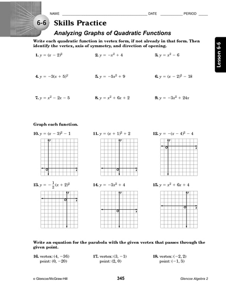 Sketching Graphs Of Functions Worksheet – Function Worksheets