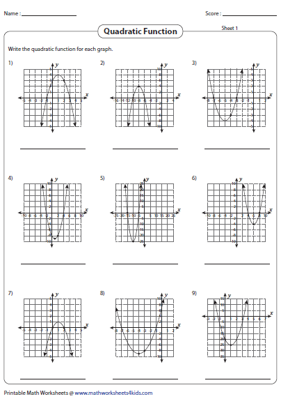 Write The Quadratic Function Quadratic Functions Quadratics 