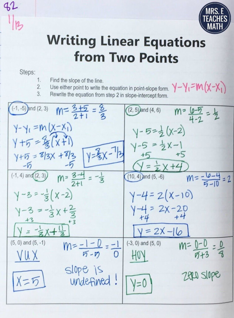 Writing Equations Of Exponential Functions Given Two Points Worksheet 