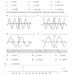 Writing Equations Of Sine And Cosine Graphs Worksheet Writing