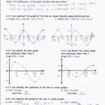 Writing Equations Of Sine And Cosine Graphs Worksheet Writing