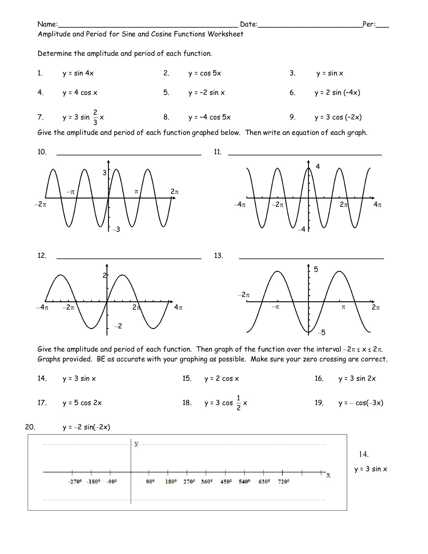 Graphing Sine And Cosine Functions Worksheet Function Worksheets