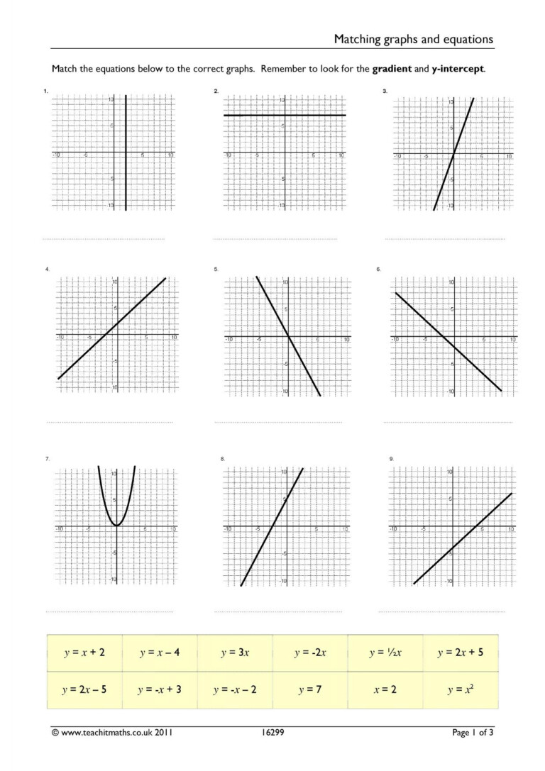 linear-graphs-in-excel-function-worksheets