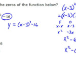 Zeros Of Quadratic Equation Calculator Tessshebaylo