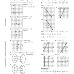 2 1 Graphing Absolute Value Functions Worksheet Answers Function