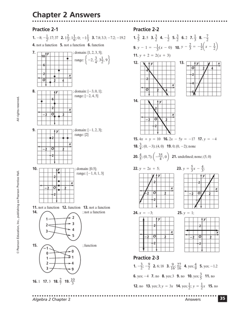 2 1 Graphing Absolute Value Functions Worksheet Answers Function