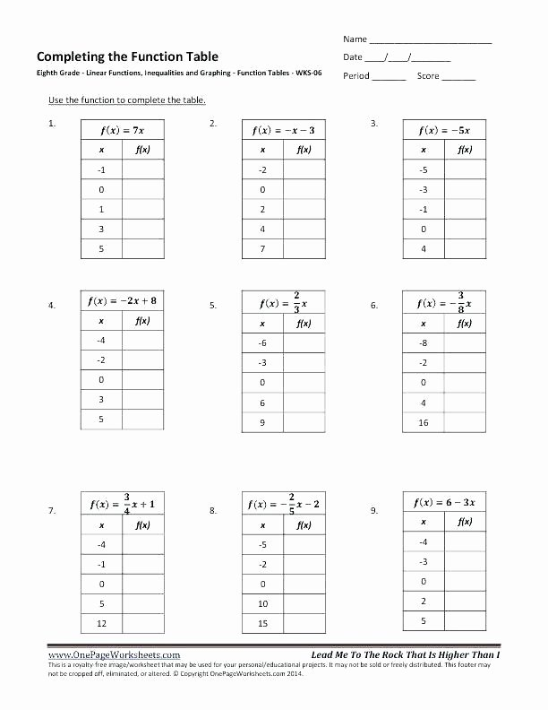 2 1 Practice Relations And Functions Form G FORM UDLVIRTUAL EDU PE