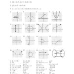 25 Relations And Functions Worksheet Worksheet Project List