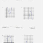 30 Graphing Polynomial Functions Worksheet Answers Education Template