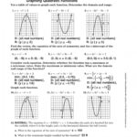 30 Graphing Quadratics Worksheet Answers Education Template