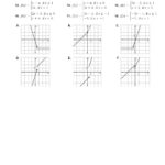33 Algebra 2 Yl 4 4 Graphing Piecewise Functions Worksheet Answers