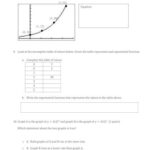 37 Function Table Worksheet Answers Combining Like Terms Worksheet