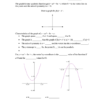 4 1 Graph Quadratic Functions In Standard Form A Printable Pdf Download