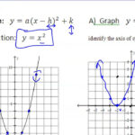 4 1 Quadratic Functions And Transformations YouTube