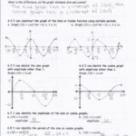 4 5 Graphs Of Sine And Cosine Functions Worksheet Function Worksheets