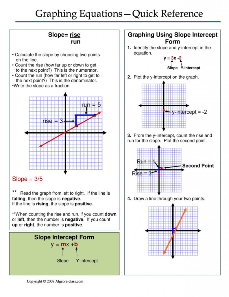 4 7 Transforming Exponential And Logarithmic Functions Worksheet