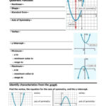 41 Graphing Quadratic Functions Worksheet Answers Worksheet Was Here