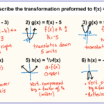 5 Transformations Of Quadratic Funtions Function Worksheets