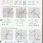 6 1 Understanding Quadratic Functions Worksheet Answers Function