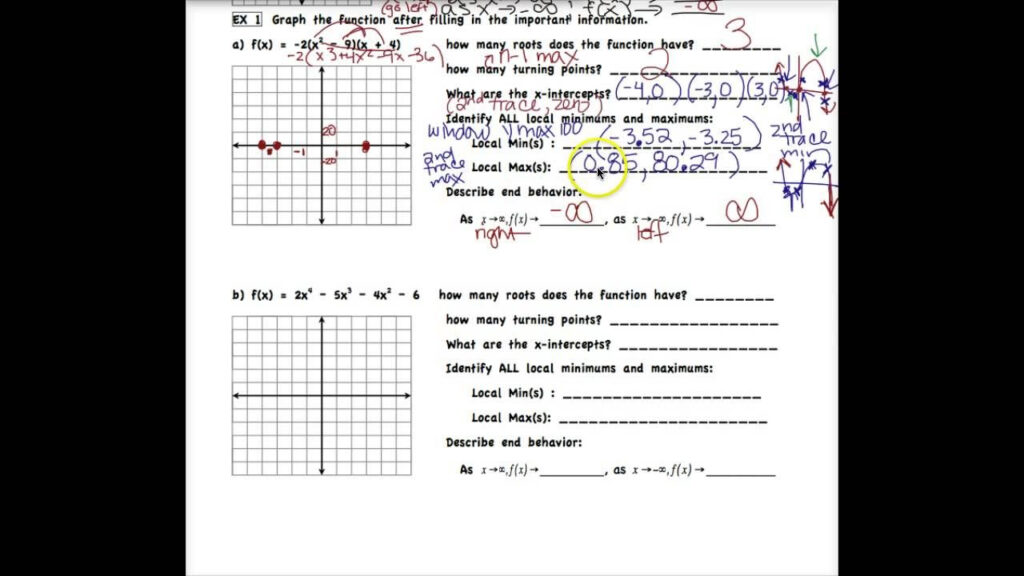 6 8 Analyzing Graphs Of Polynomial Functions Polynomial Functions 