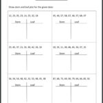 6th Grade Multiple Represntations Of Functions Worksheet Pdf Function