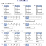 8 Pics Complete The Function Table For Each Equation Answer Key And