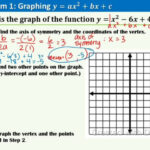 9 2 Quadratic Functions YouTube Function Worksheets