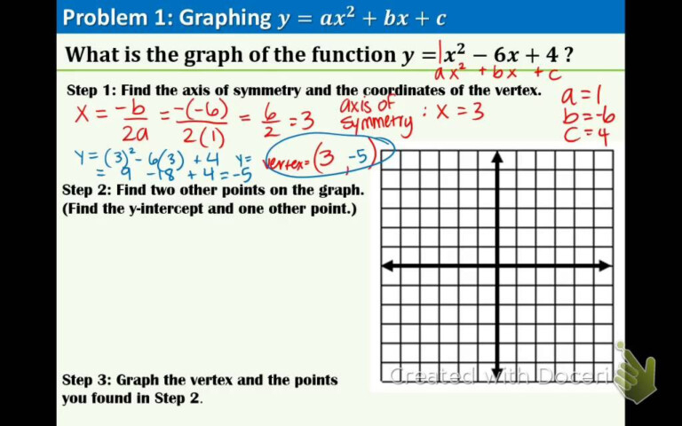 9 2 Quadratic Functions YouTube Function Worksheets