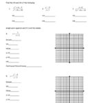 9 4 Graph Rational Function Worksheet Function Worksheets