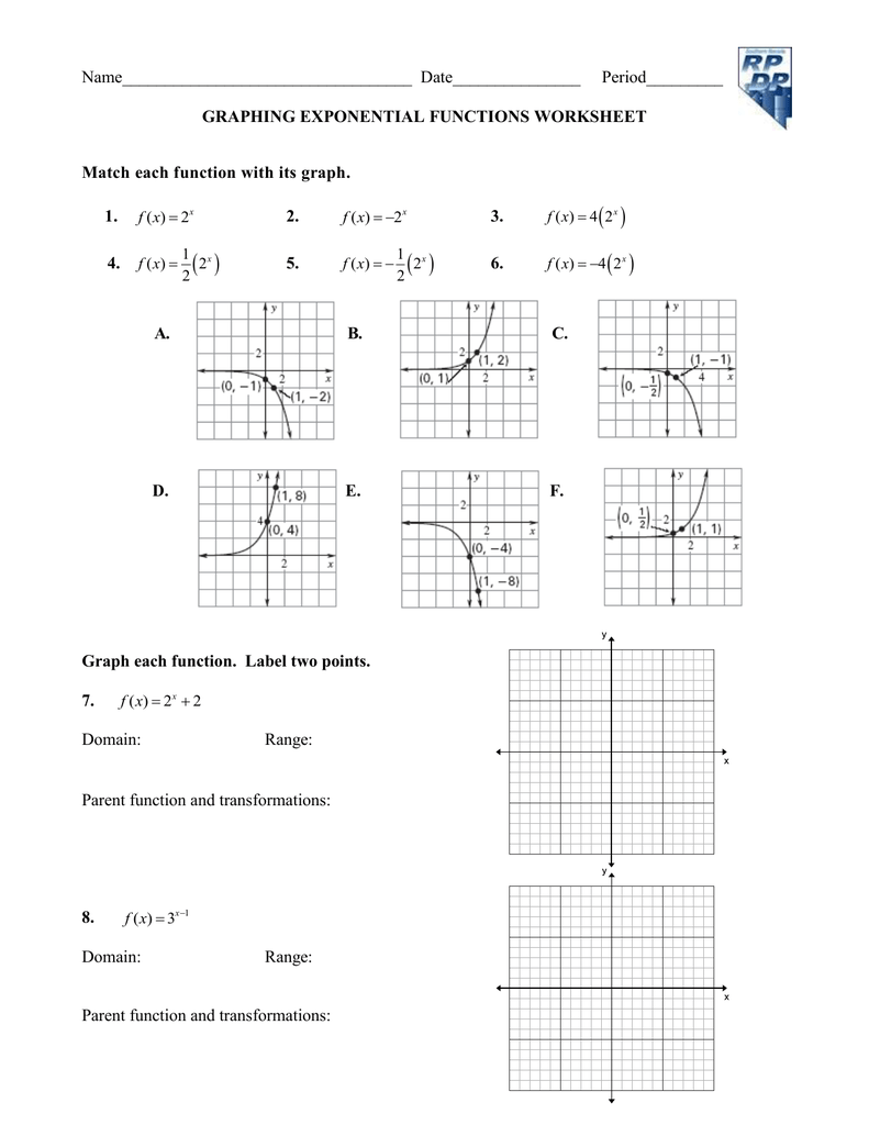 9th Grade Exponential Functions Worksheet Thekidsworksheet