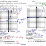 Activity 21 Worksheet 1 Graphing Exponential And Logarithmic Functions