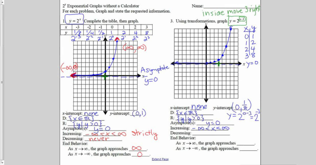 Activity 21 Worksheet 1 Graphing Exponential And Logarithmic Functions 