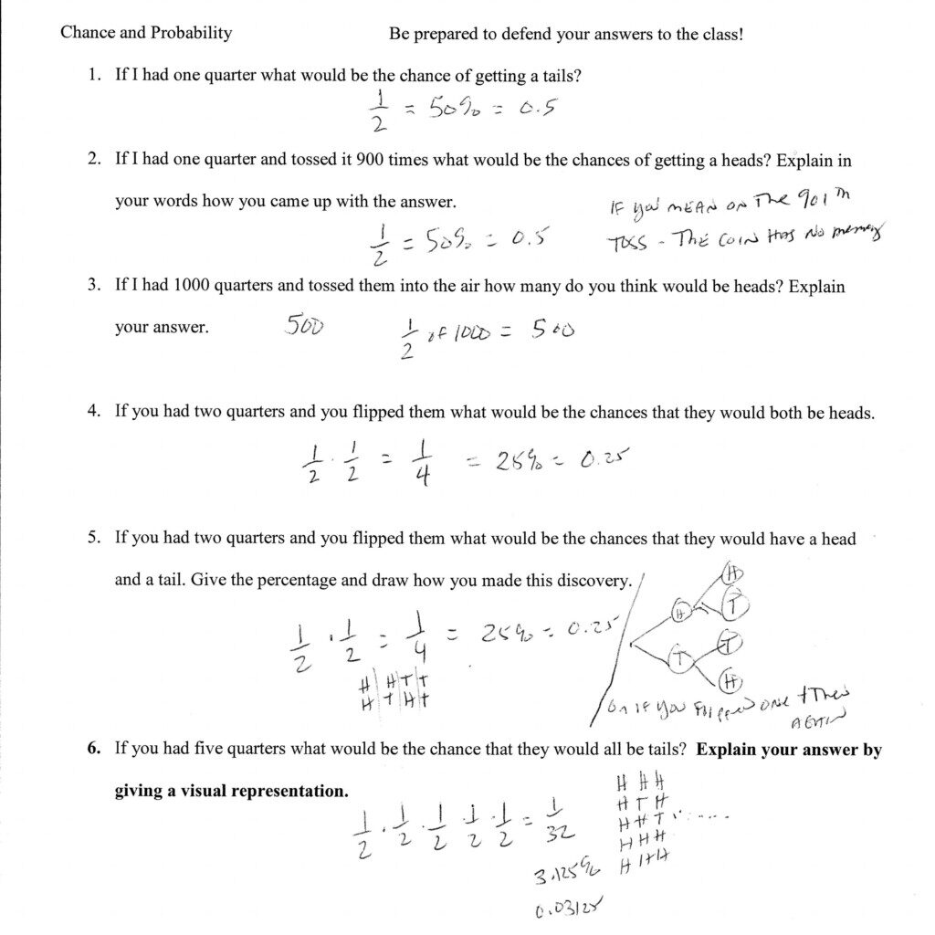 Algebra 1 9 4 Worksheet Answers Linear Quadratic Exponential Functions 