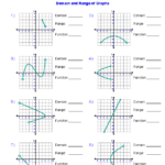 Algebra 1 Worksheets Domain And Range Worksheets