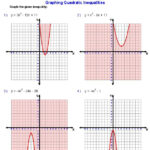 Algebra 1 Worksheets Quadratic Functions Worksheets Quadratics