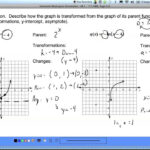 Algebra 2 7 7 Transforming Exponential And Logarithmic Functions