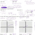 Algebra 2 Graphing Square Root Functions Worksheet Answers Tutordale