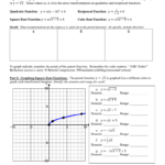 Algebra 2 Unit 6 6 8 NOTES Name 6 8 Graphing Radical
