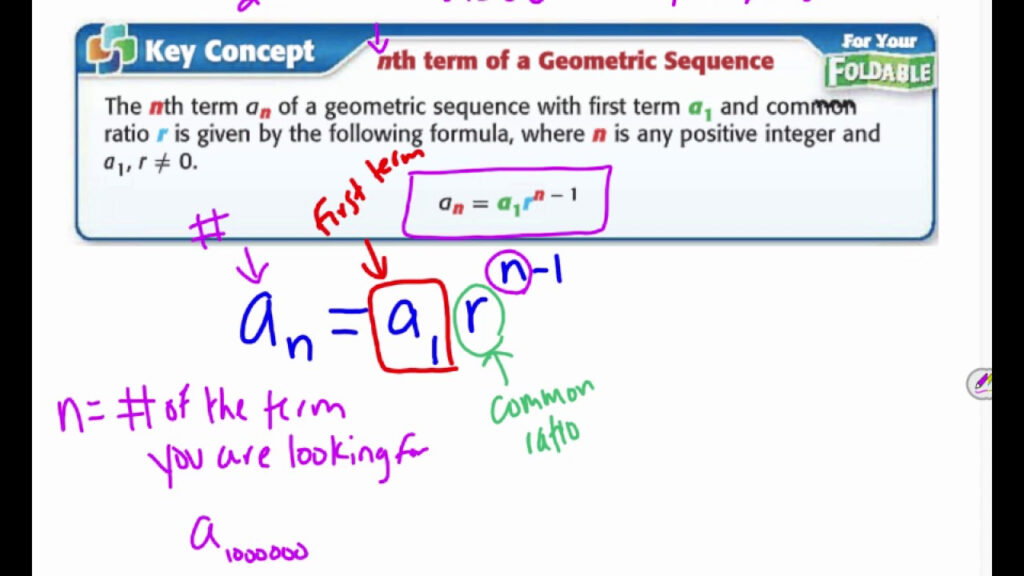 Algebra 9 8 Geometric Sequences As Exponential Functions YouTube