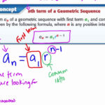 Algebra 9 8 Geometric Sequences As Exponential Functions YouTube