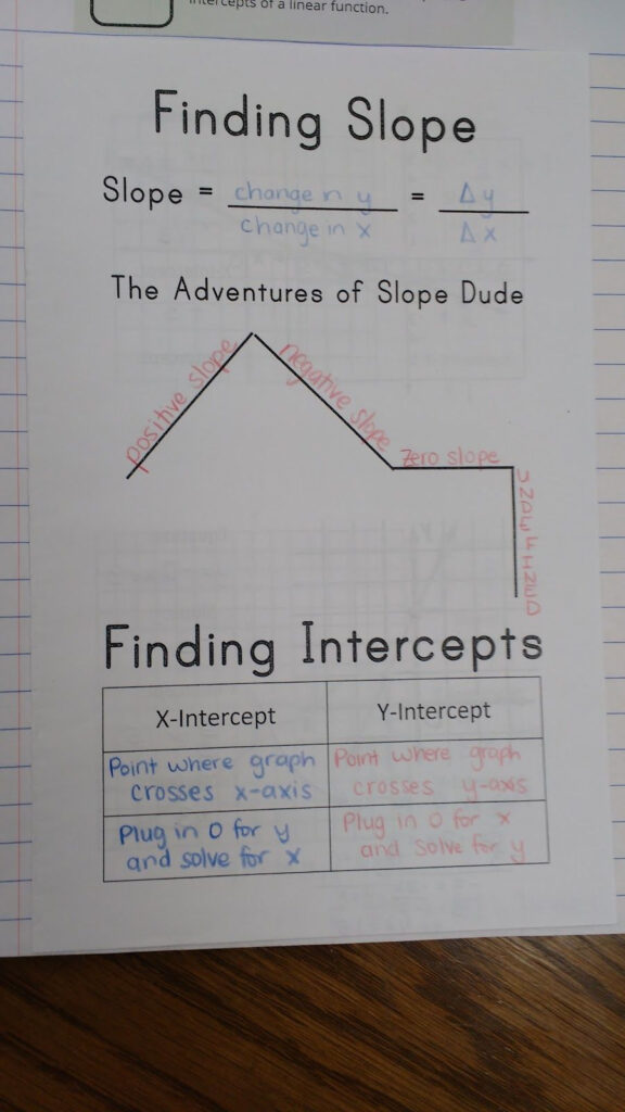 Algebra Review Worksheet Quadratic Functions Mr Lin Blog Catalyst