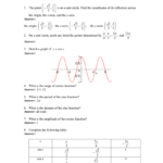 Amplitude And Period For Sine And Cosine Functions Worksheet Answers